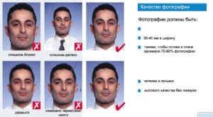 Требования к фотографиям
