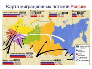 Эмиграционный поток