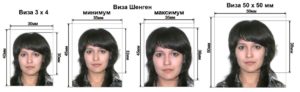 фото на шенгенскую визу в Эстонию
