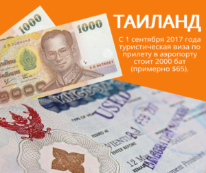 Визы в Таиланд