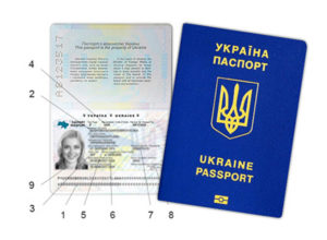 загранпаспортов