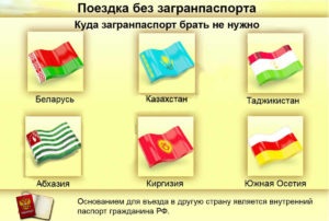 куда можно поехать без загранпаспорта